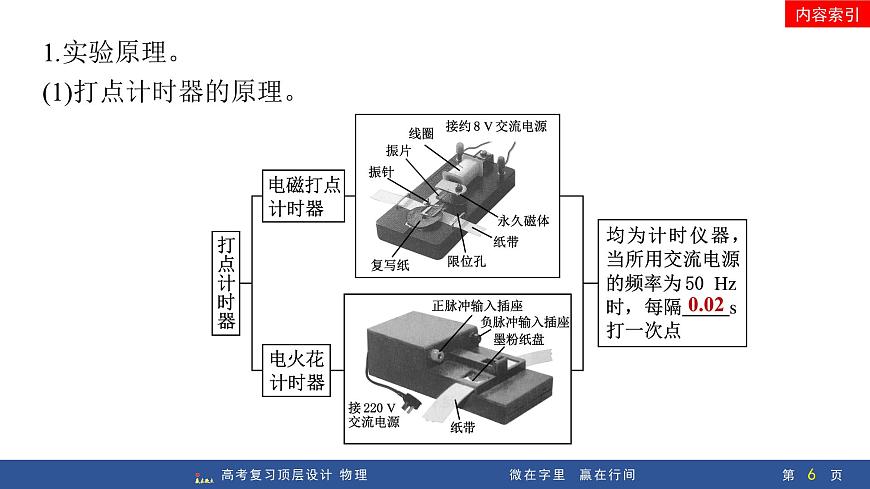 第4讲　实验1：探究小车速度随时间变化的规律第6页