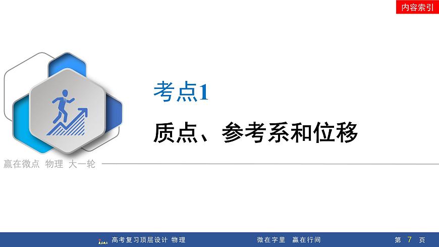 第1讲　描述运动的基本概念第7页