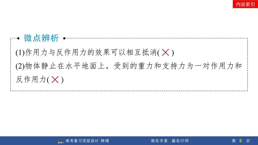 第3讲　牛顿第三定律　共点力的平衡第8页