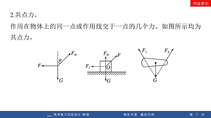 第2讲　力的合成与分解第7页