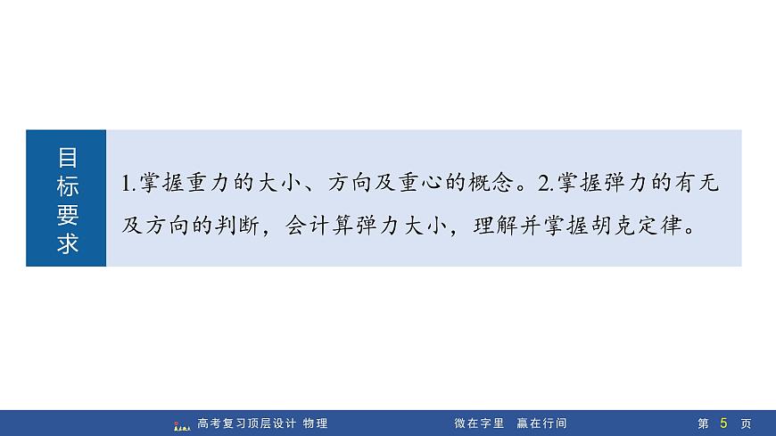 第1讲　重力　弹力　摩擦力第5页