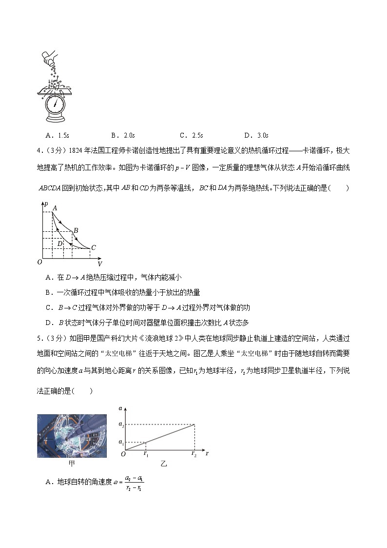 2024届山东省济南市历城第二中学高三下学期高考押题物理试卷第2页
