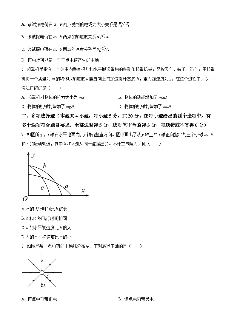 精品解析：湖南省岳阳市华容县2023-2024学年高一下学期期末考试物理试题（原卷版）第3页