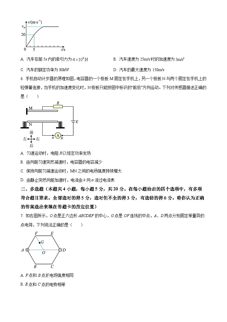 精品解析：湖南省岳阳市岳阳县第一中学2023-2024学年高一下学期7月期末物理试题（原卷版）第3页