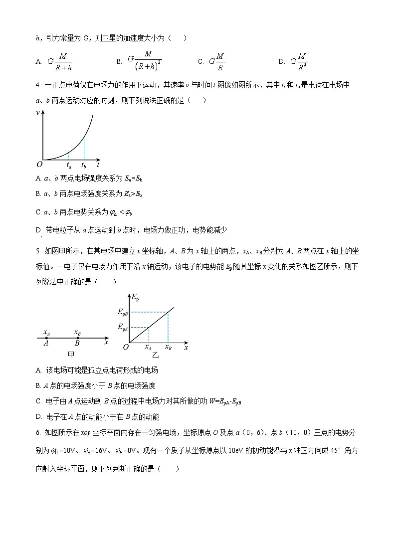 精品解析：湖南省衡阳市第一中学2023-2024学年高一下学期期末考试物理试题（原卷版）第2页
