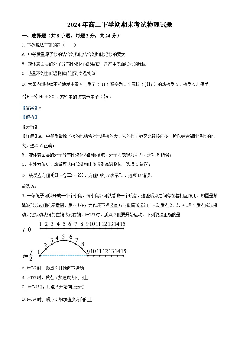 精品解析：湖南省岳阳市临湘市第二中学2023-2024学年高二下学期7月期末物理试题（解析版）第1页
