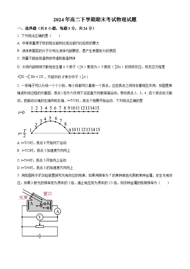 精品解析：湖南省岳阳市临湘市第二中学2023-2024学年高二下学期7月期末物理试题（原卷版）第1页