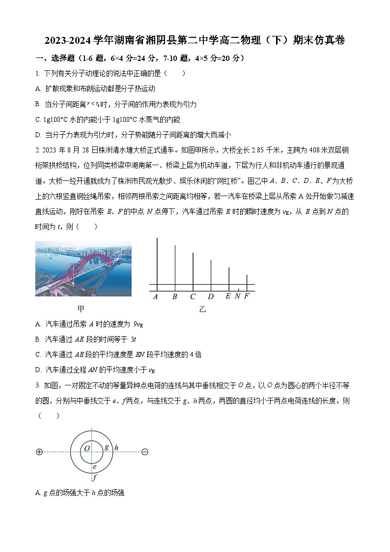 精品解析：湖南省岳阳市湘阴县第二中学2023-2024学年高二下学期期末仿真物理试卷（原卷版）第1页