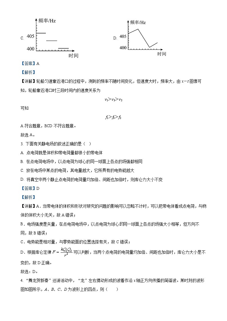 精品解析：湖南省常德市第一中学2023-2024学年高二下学期期末考试物理试题（解析版）第2页