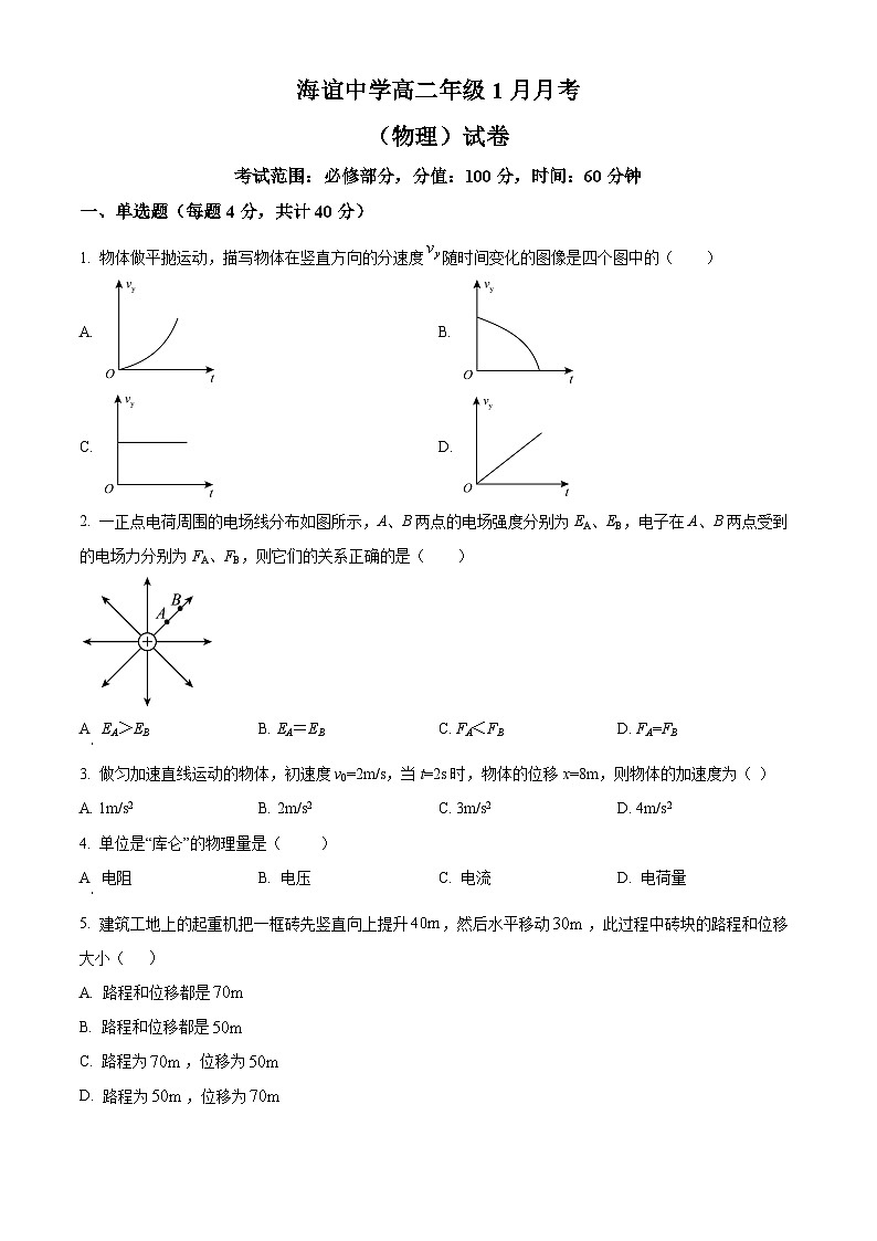 精品解析：湖南省邵阳市海谊中学2023-2024学年高二下学期期末考试物理试题（原卷版）第1页