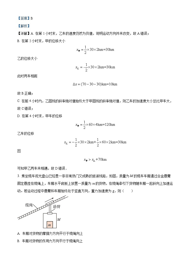 精品解析：湖南省长沙市第一中学2023-2024学年高二下学期期末考试物理试题（解析版）第2页