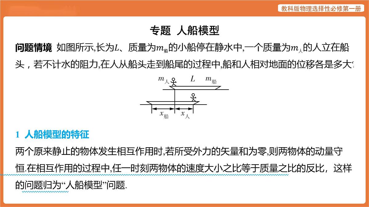 第一章 动量与动量守恒定律 提升课·专题集训 人船模型 课件 高中物理教科版选择性必修第一册第2页