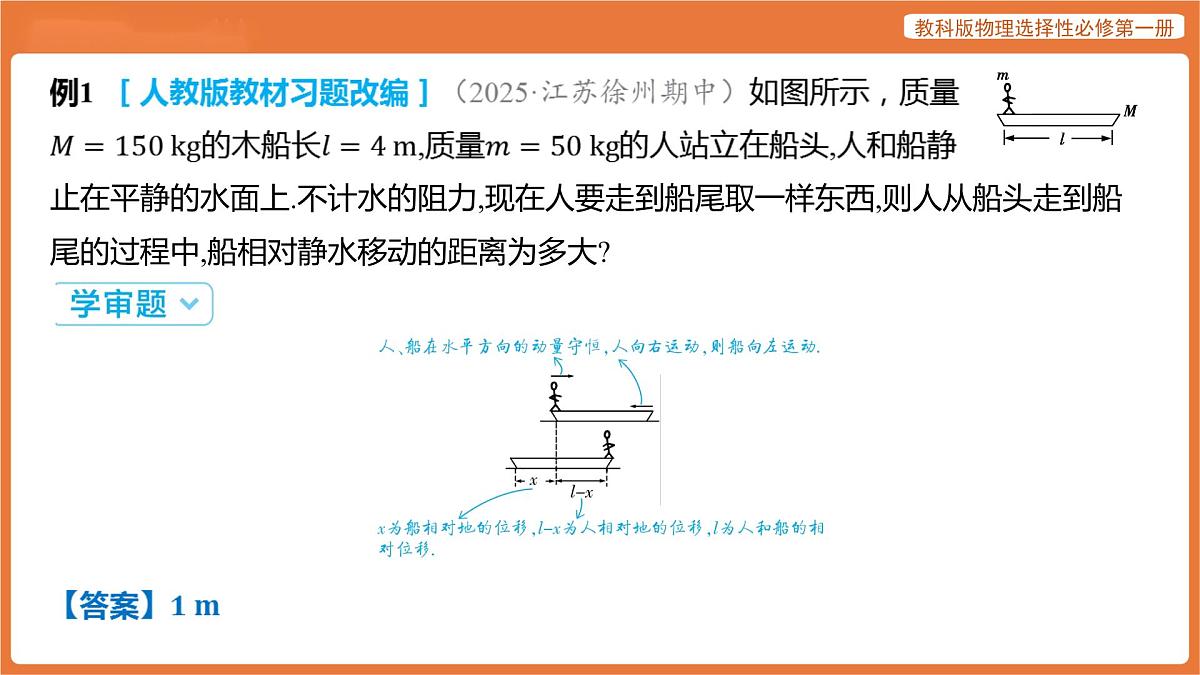 第一章 动量与动量守恒定律 提升课·专题集训 人船模型 课件 高中物理教科版选择性必修第一册第5页