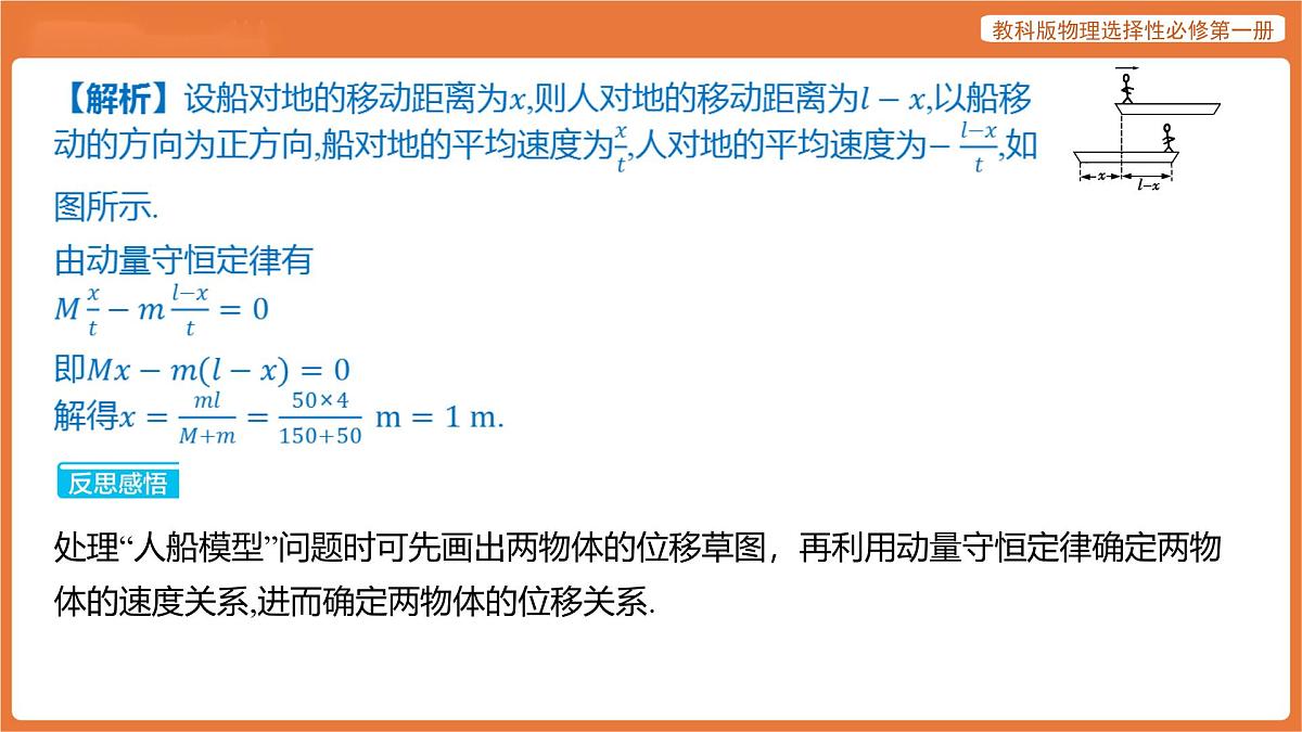 第一章 动量与动量守恒定律 提升课·专题集训 人船模型 课件 高中物理教科版选择性必修第一册第6页