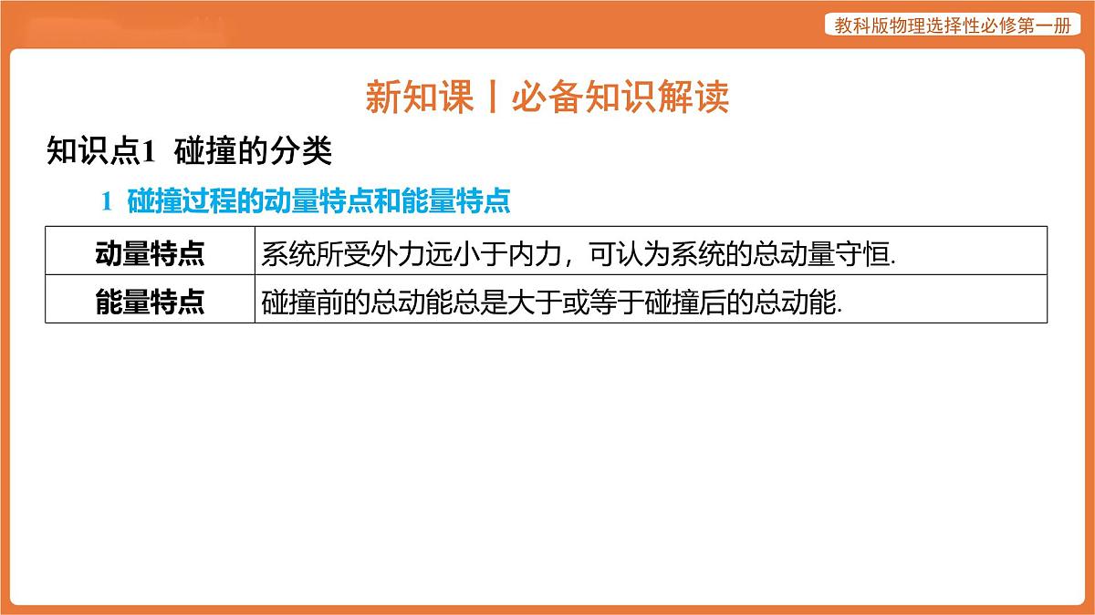第5节 碰撞 课件 高中物理教科版选择性必修第一册第5页
