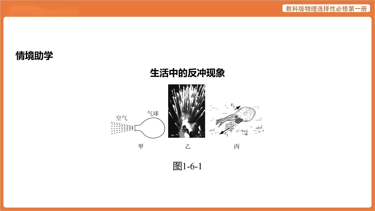 第6节 反冲 课件 高中物理教科版选择性必修第一册第5页