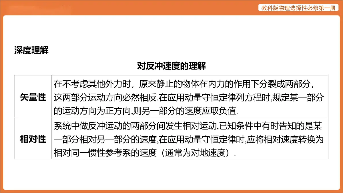 第6节 反冲 课件 高中物理教科版选择性必修第一册第8页