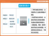 第1節(jié) 簡諧運動及其圖像 課件 高中物理教科版選擇性必修第一冊
