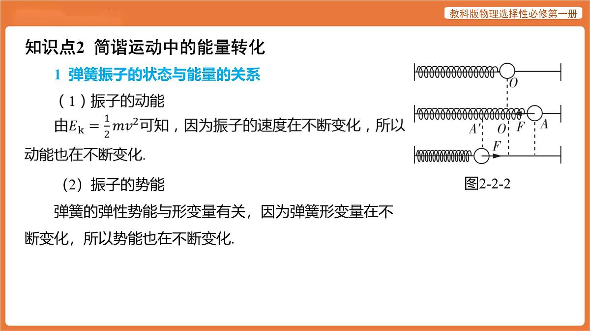 第2节 简谐运动的回复力及能量 课件 高中物理教科版选择性必修第一册第8页