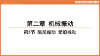 高中物理教科版 (2019)选择性必修 第一册阻尼振动受迫振动多媒体教学ppt课件