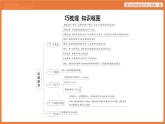 第二章 機(jī)械振動 章末總結(jié) 課件 高中物理教科版選擇性必修第一冊