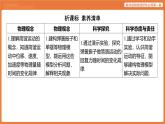 第二章 機(jī)械振動 章末總結(jié) 課件 高中物理教科版選擇性必修第一冊