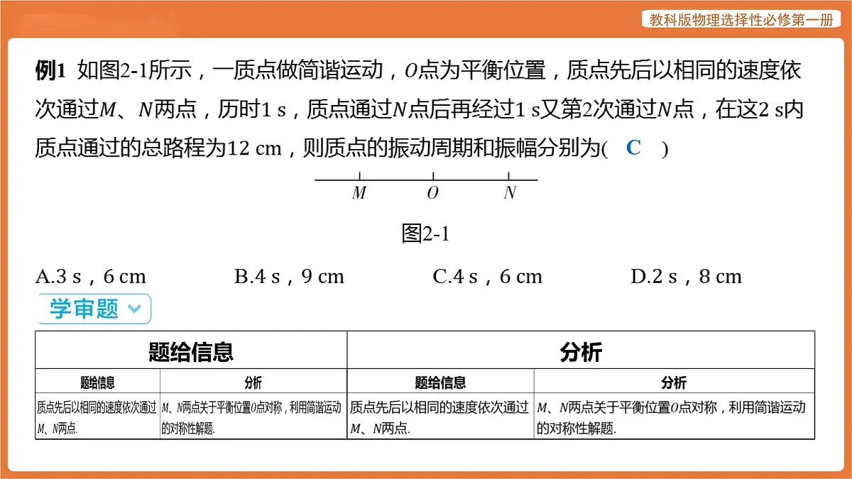 第二章 机械振动 章末总结 课件 高中物理教科版选择性必修第一册第7页