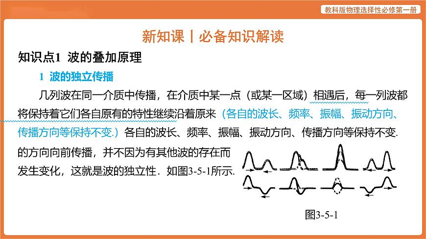 第5节 波的干涉与衍射 课件 高中物理教科版选择性必修第一册第5页