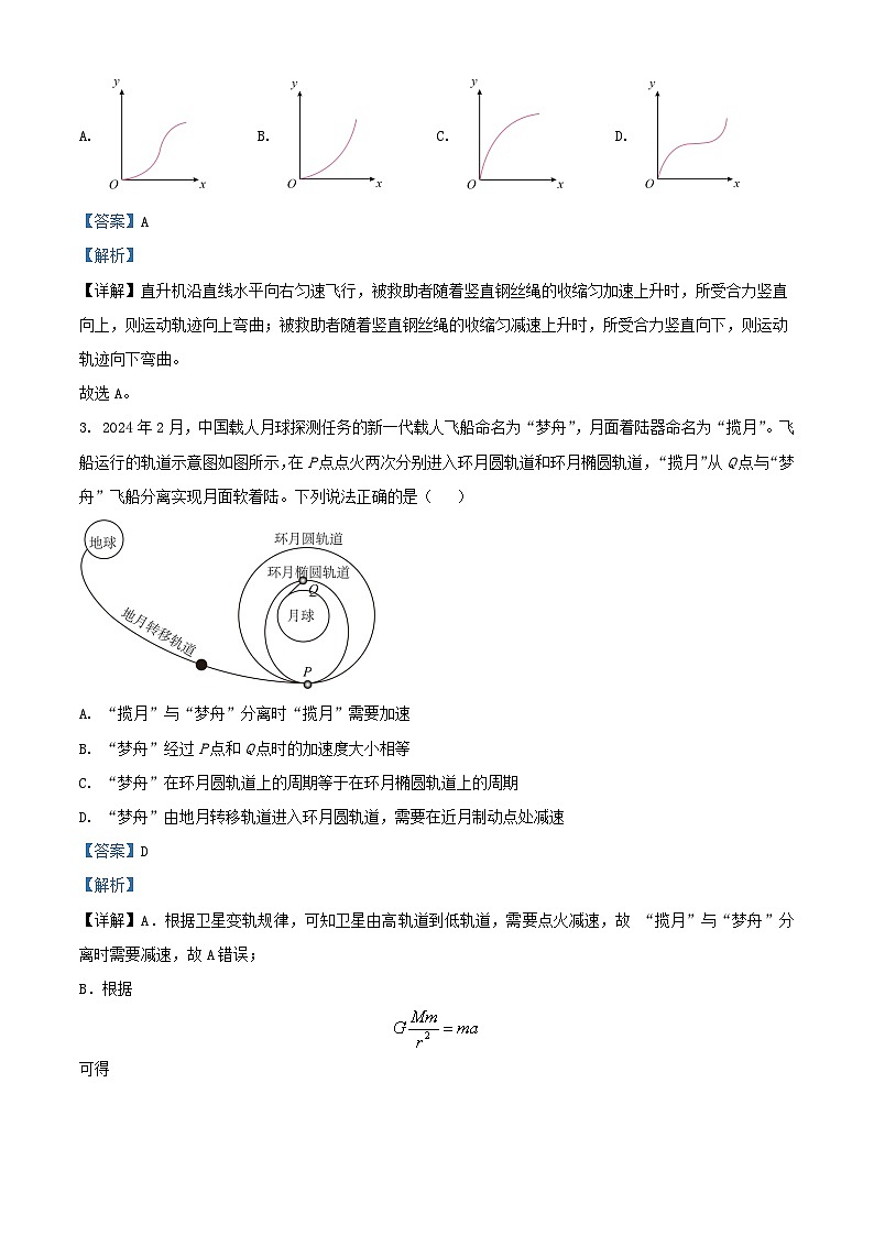四川省达州市2024_2025学年高三物理上学期10月月考试题含解析第2页