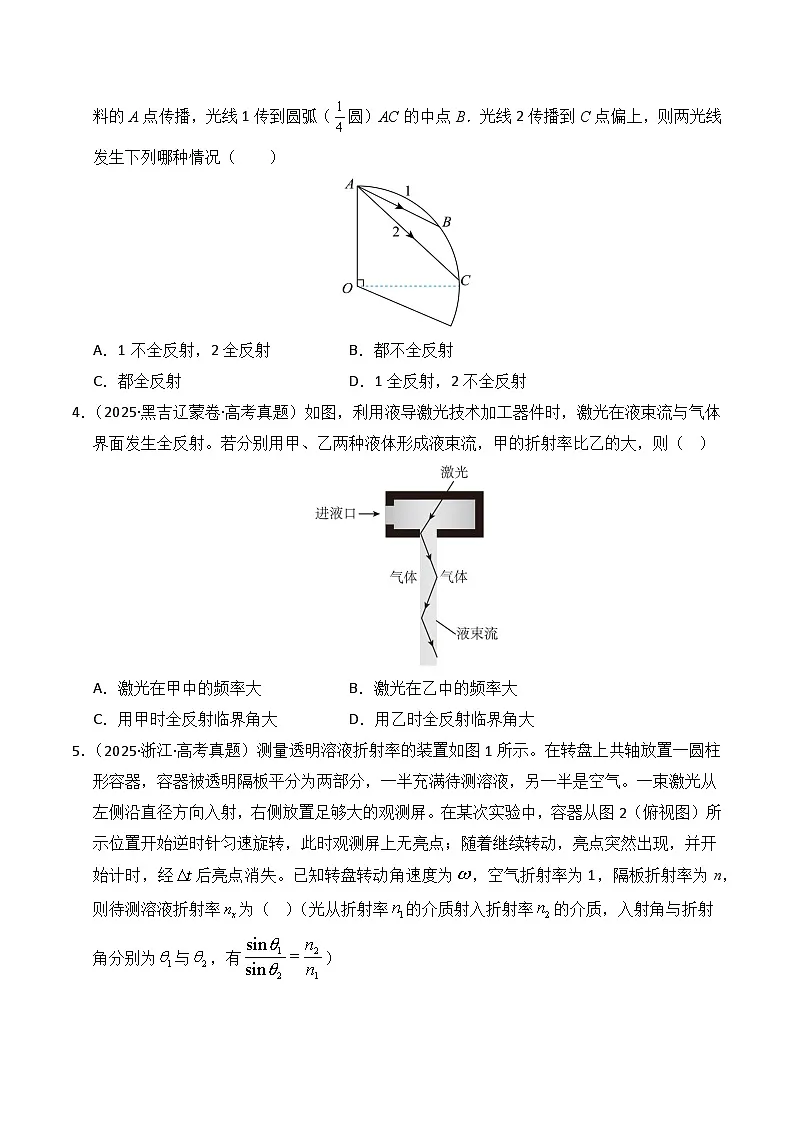 2025年高考物理真题分类汇编：专题16 光学 电磁波 相对论（全国通用）（原卷版）第2页