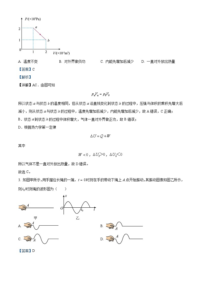 2024届辽宁省葫芦岛市高三下学期二模物理试题  （解析版）第2页