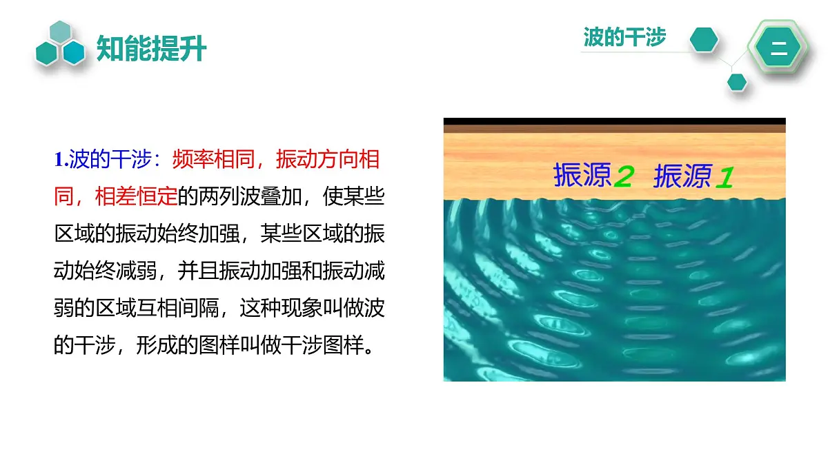 2024-2025学年物理沪科版（2019）选择性必修第一册 3.5 波的干涉与衍射 课件第7页