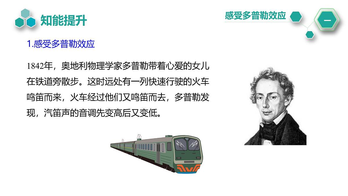 2024-2025学年物理沪科版（2019）选择性必修第一册 3.6 多普勒效应 课件第4页