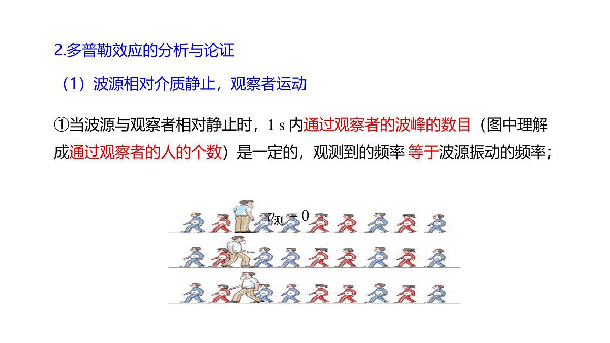 2024-2025学年物理沪科版（2019）选择性必修第一册 3.6 多普勒效应 课件第6页