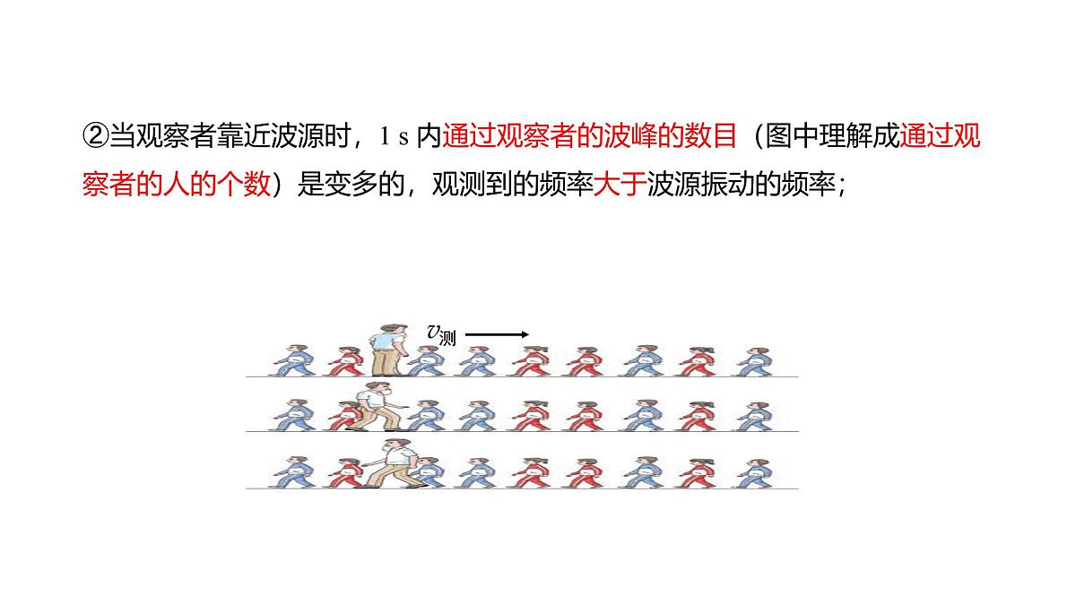 2024-2025学年物理沪科版（2019）选择性必修第一册 3.6 多普勒效应 课件第7页