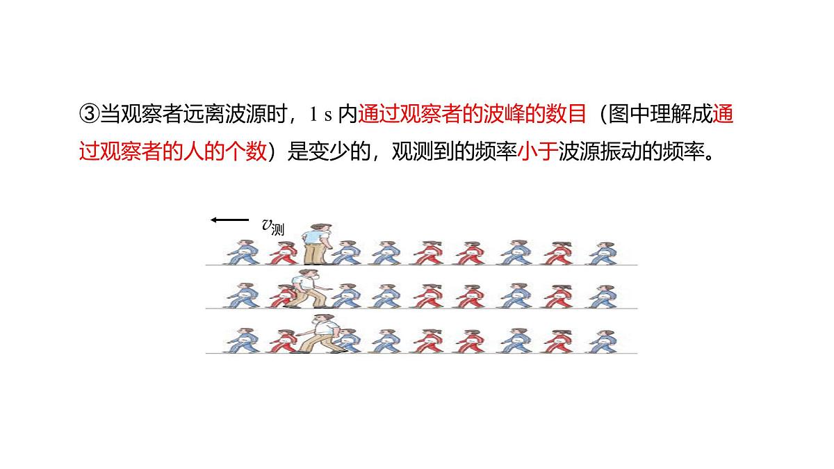 2024-2025学年物理沪科版（2019）选择性必修第一册 3.6 多普勒效应 课件第8页