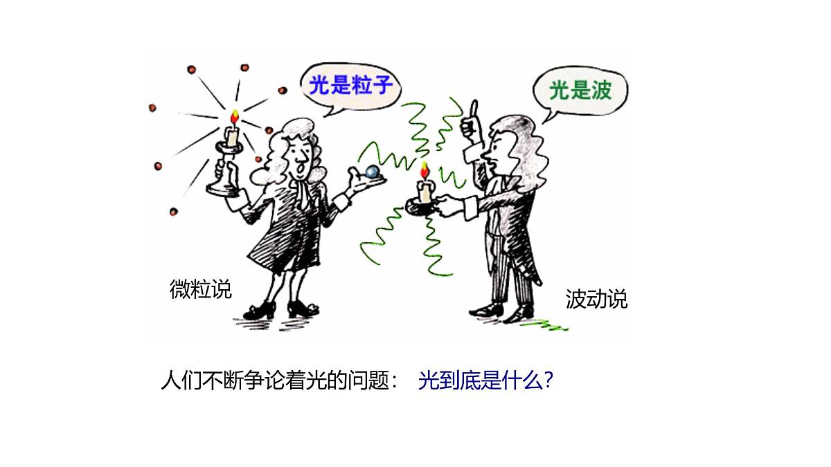 2024-2025学年物理沪科版（2019）选择性必修第一册 4.3 光的干涉 课件第3页