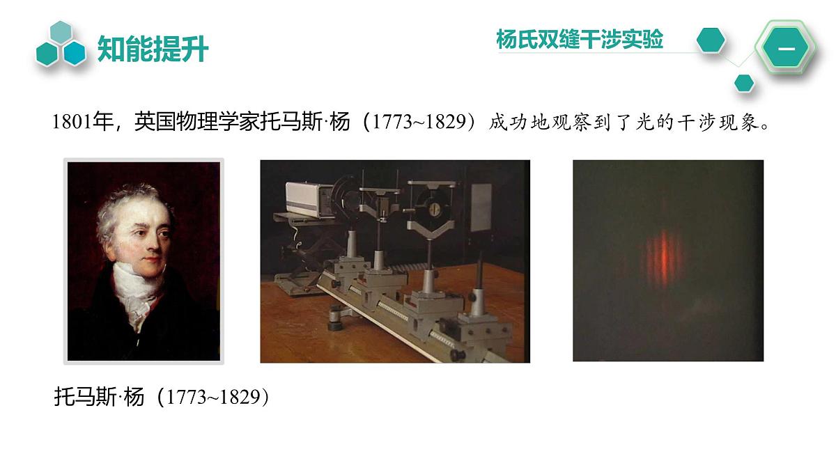 2024-2025学年物理沪科版（2019）选择性必修第一册 4.3 光的干涉 课件第5页