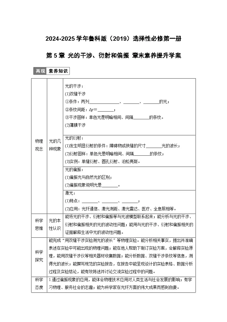 2024-2025学年物理鲁科版（2019）选择性必修第一册 第5章 光的干涉、衍射和偏振 章末素养提升学案第1页
