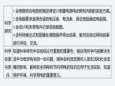 2024-2025學(xué)年高中物理魯科版（2019）必修第三冊 第4章 閉合電路歐姆定律與科學(xué)用電 章末素養(yǎng)提升 課件 (1)