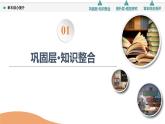 2024-2025學(xué)年高中物理魯科版（2019）必修第三冊 第4章 閉合電路歐姆定律與科學(xué)用電 章末綜合提升 課件 (1)