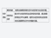 2024-2025學(xué)年高中物理魯科版（2019）必修第三冊 第4章 閉合電路歐姆定律與科學(xué)用電 章末綜合提升 課件 (2)