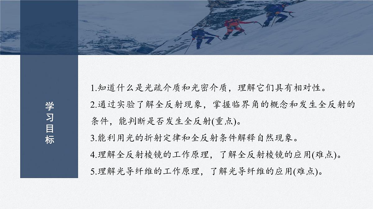 2024-2025学年物理鲁科版（2019）选择性必修第一册 4.3光的全反射 4.4光导纤维及其应用 课件第2页