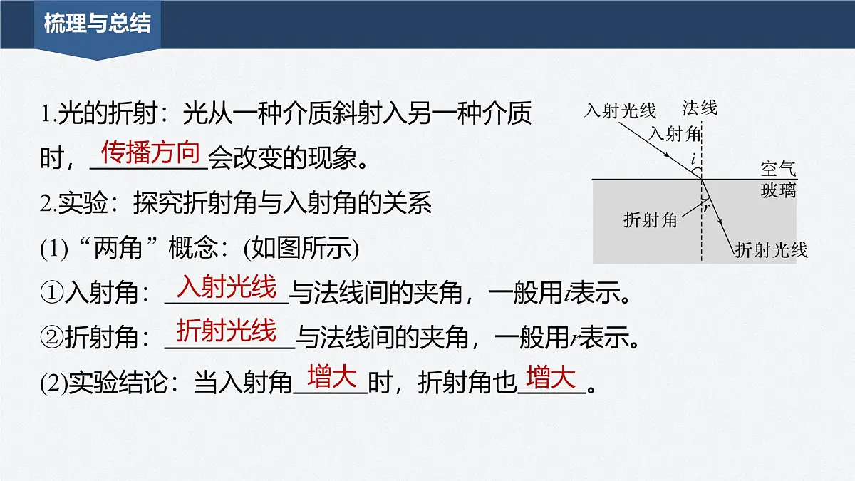 2024-2025学年物理鲁科版（2019）选择性必修第一册 5.1光的干涉 课件 (2)第6页