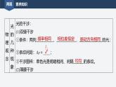 2024-2025學(xué)年高中物理魯科版（2019）選擇性必修第一冊 第5章 光的干涉、衍射和偏振 章末素養(yǎng)提升 課件