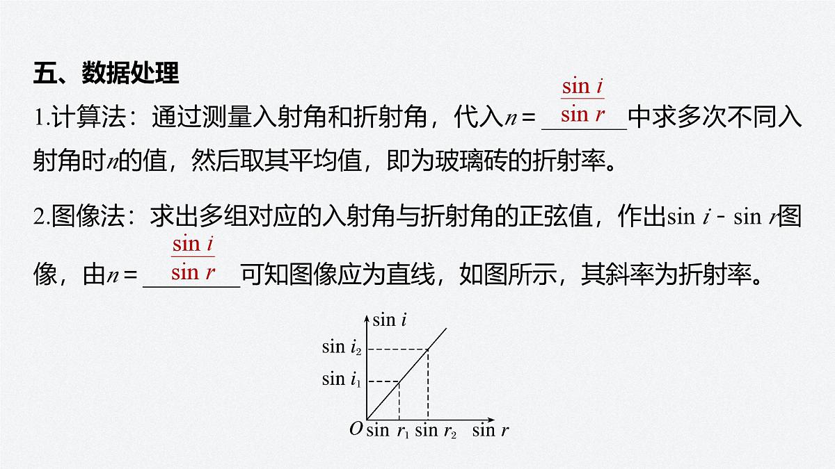 2024-2025学年物理鲁科版（2019）选择性必修第一册 第4章 光的折射和全反射 章末素养提升学案课件PPT第7页