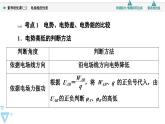 2024-2025學(xué)年物理魯科版（2019）必修第三冊 第二章 電勢能與電勢差 素養(yǎng)培優(yōu)課2 電場能的性質(zhì) 課件 (1)