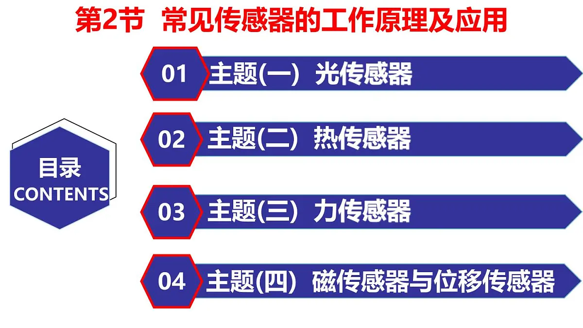 5.2+常见传感器的工作原理及应用 课件 2025学年高二下学期物理人教版选择性必修第二册第2页