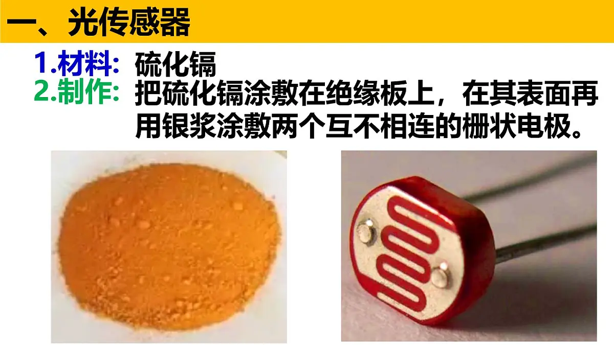 5.2+常见传感器的工作原理及应用 课件 2025学年高二下学期物理人教版选择性必修第二册第6页