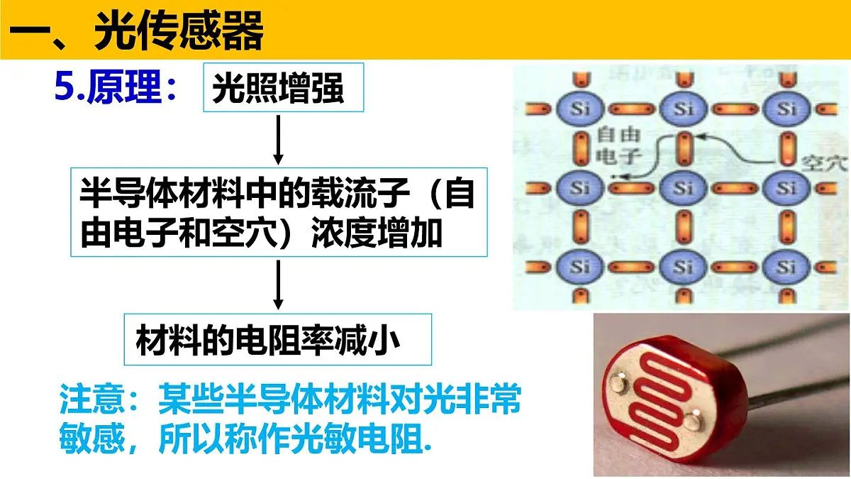 5.2+常见传感器的工作原理及应用 课件 2025学年高二下学期物理人教版选择性必修第二册第8页